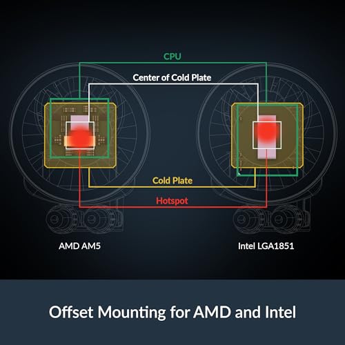 ARCTIC P12 PRO fan detail