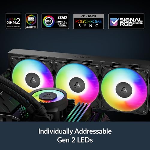 ARCTIC Liquid Freezer III Pro 360 packaging