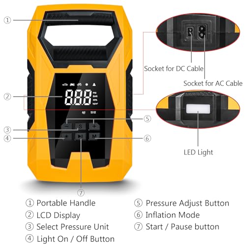 CARSUN T2221-Y inflator with power cords