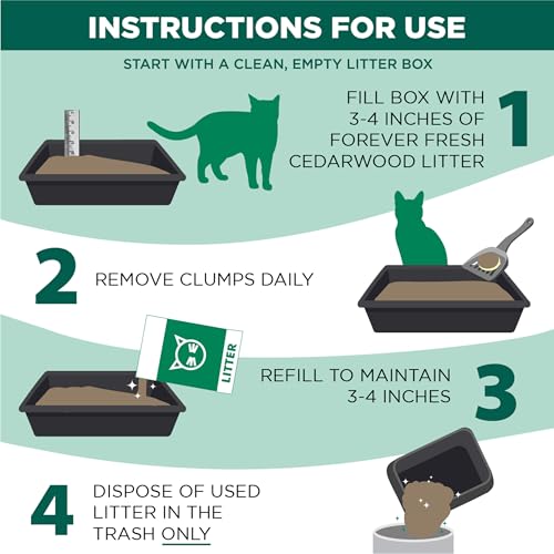 Back of litter bag showing instructions