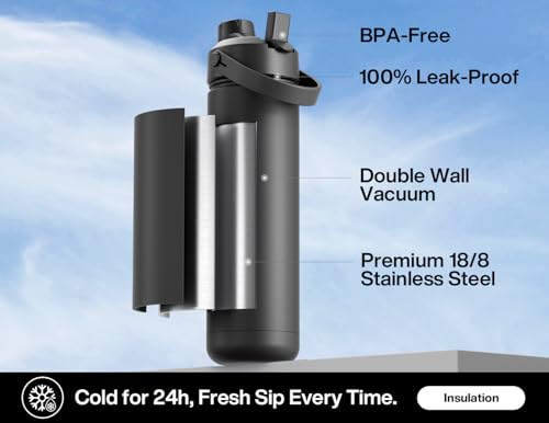 POWCAN 26 oz bottle 2-in-1 straw and spout lid detail