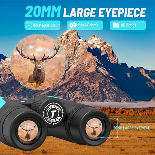 Close up of twist-up eyecups on optics