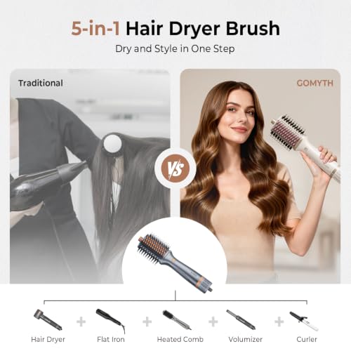 GOMYTH 5-in-1 beauty tool side profile