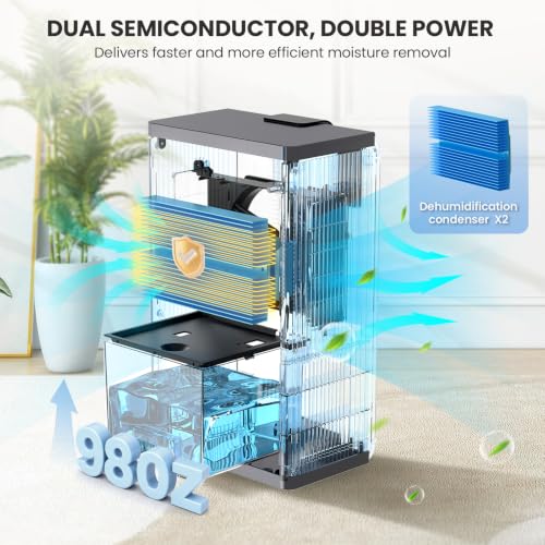 PSOS dehumidifier with 98 oz tank displayed