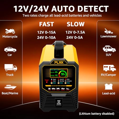 LCD display screen on PLXX smart battery charger