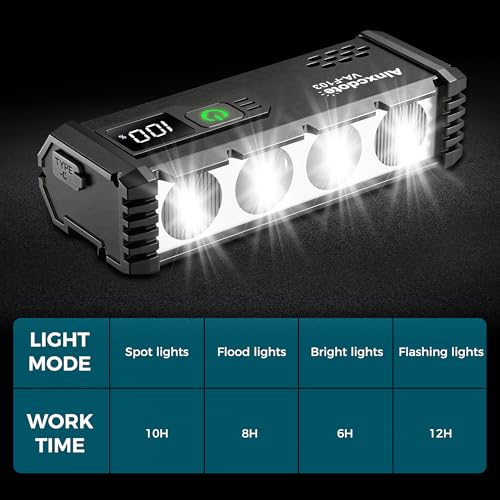 Aluminum alloy mount for AInxcdote bike light