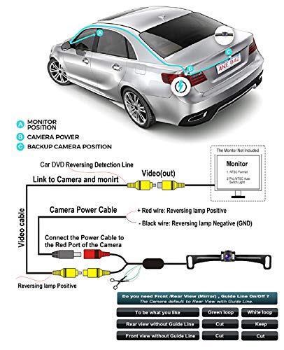 Included 8-meter video cable for installation