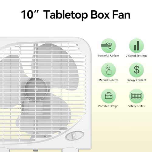 Shinic box fan safety grill detail