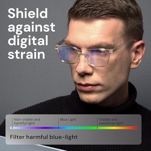 Two pack set of Gaoye blocking glasses