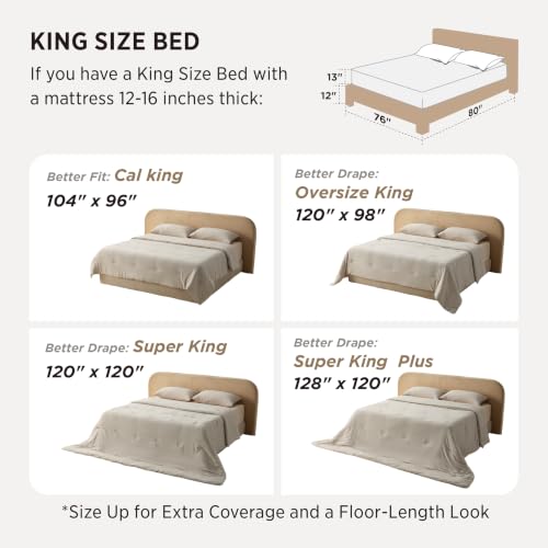 Bedsure oversized comforter on a king bed