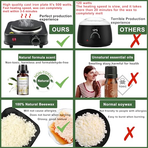 Essential oils and wax dyes in Haccah set