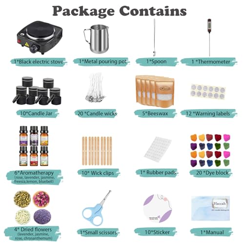 Black candle tins and wicks included in Haccah kit