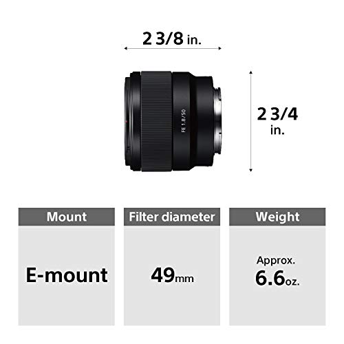 Back mount view of Sony FE 50mm F1.8 lens