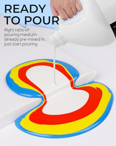 Nicpro pour paint bottles with included silicone oil and gloves