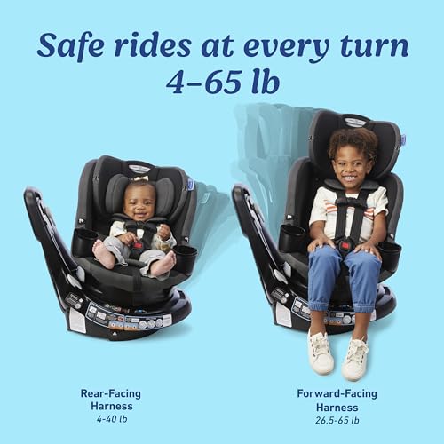 Graco EasyTurn 360 rotating mechanism