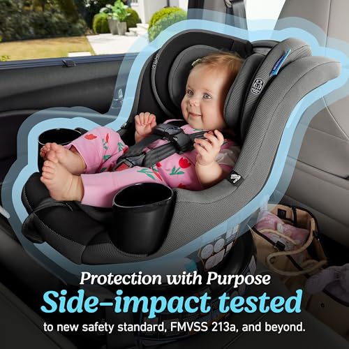 Graco EasyTurn 360 side profile