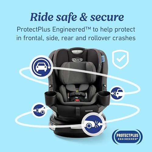 Graco EasyTurn 360 SnugLock detail