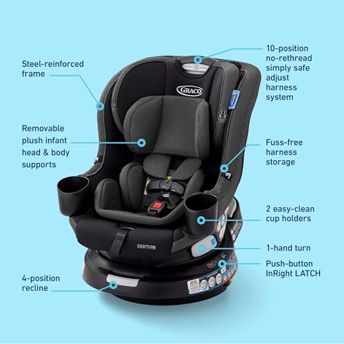 Graco EasyTurn 360 LATCH connection