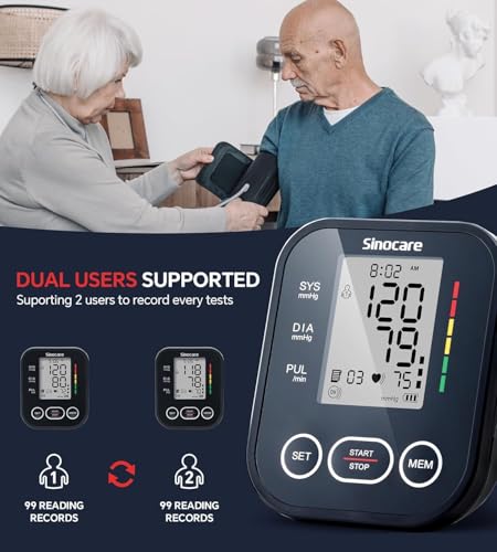 Large display on Sinocare monitor