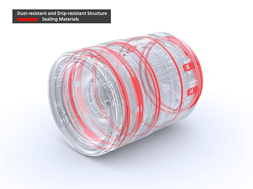 Canon RF 24-105mm lens optical elements