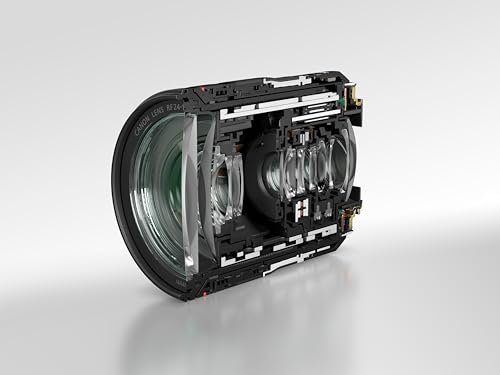 Canon RF 24-105mm focus and zoom rings