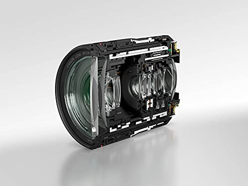 Canon RF 24-105mm lens professional finish