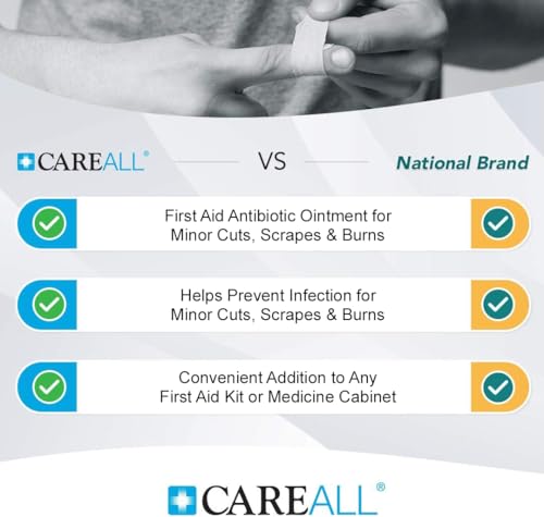 Single 0.9g CareAll foil packet close up