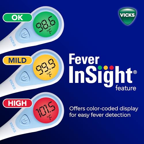 Digital thermometer display showing temperature reading