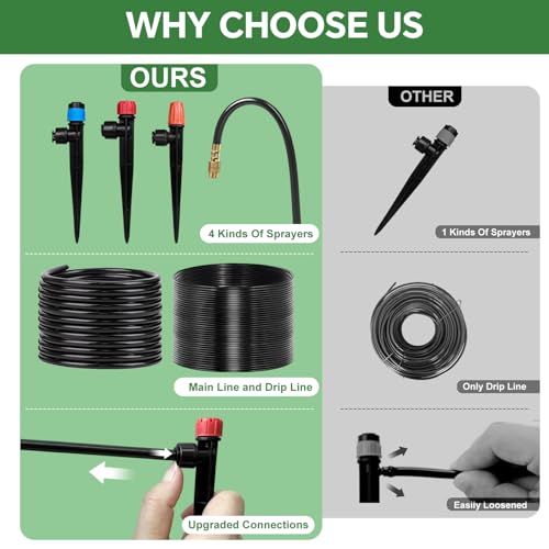 1/4 inch drip line connections for plants
