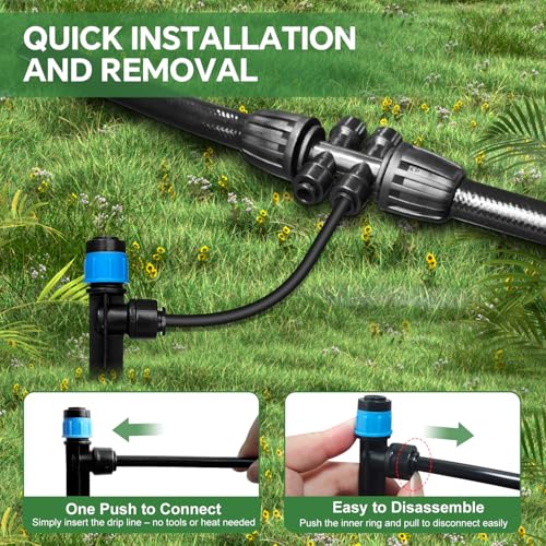 Components included in the irrigation kit