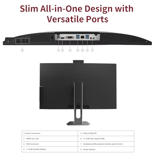 Cybrimax Windows 11 interface display