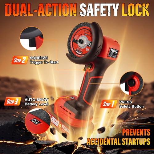 Safety guards included with the TEENO grinder