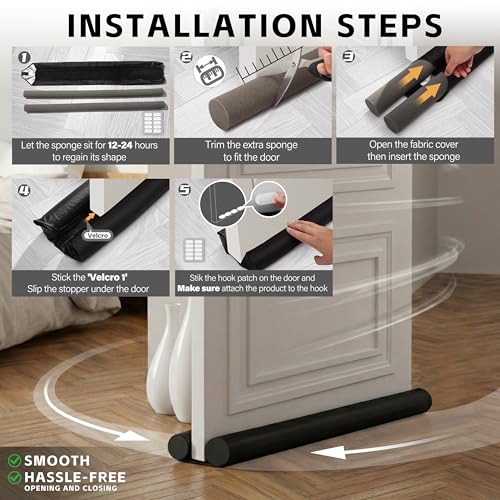 Residential door application