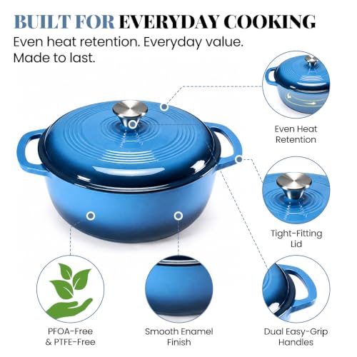 DUMOS Dutch Oven showing dual side handles