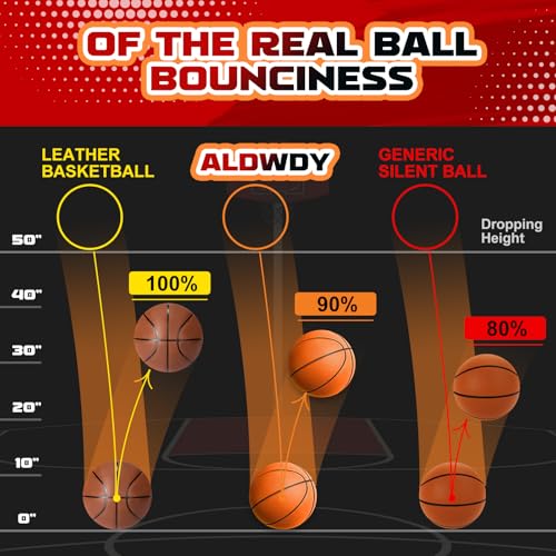 ALDWDY foam basketball side profile