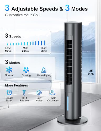 CENSTECH windowless air conditioner with remote
