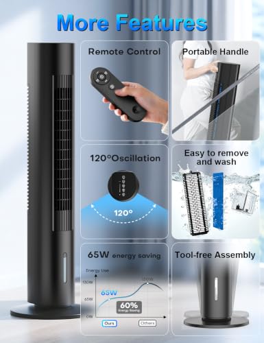 CENSTECH 3-in-1 fan humidifier cooler