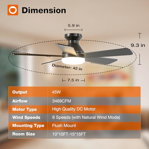 Close up of addlon ceiling fan reversible blades