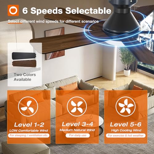 addlon fan dimmable light temperature modes