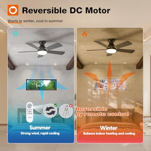addlon 42 inch ceiling fan flush mount installation