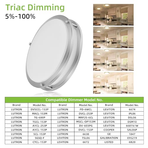 Side profile of low profile fixture