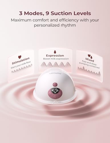 Flange sizing options for Momcozy M5