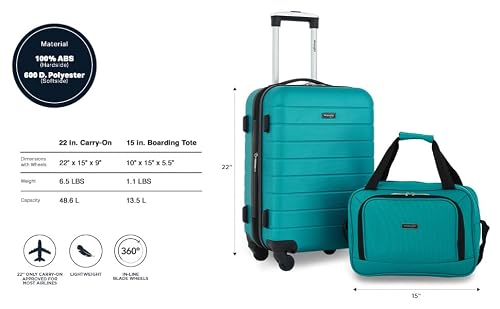 Teal hardside luggage side profile with USB port