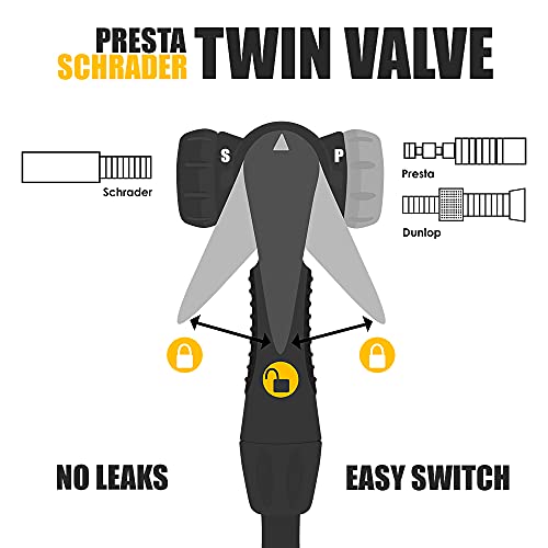 Full profile of BV bicycle pump