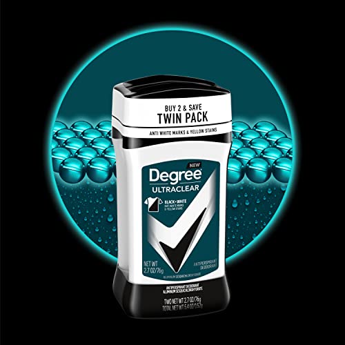Close up of Degree Men label