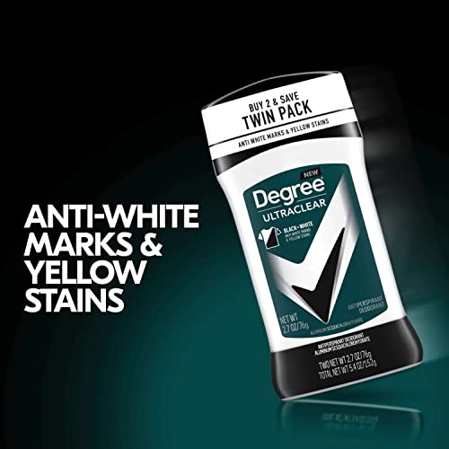 Top cap of Degree Men deodorant