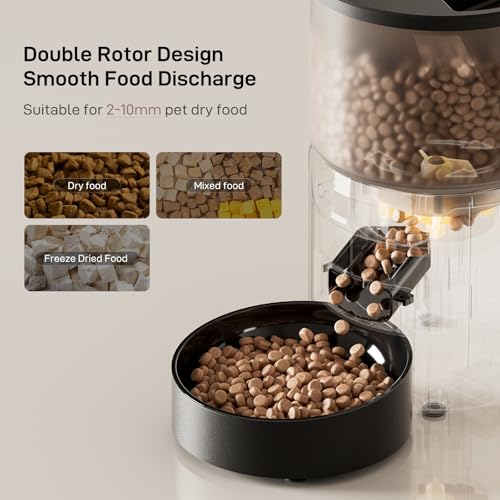 IMIPAW 3L cat feeder bowl area