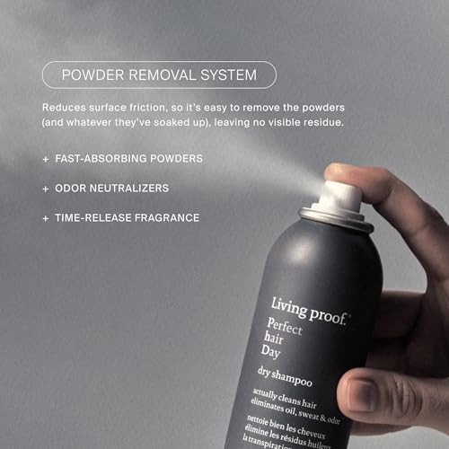 Dry shampoo bottle next to hair care packaging