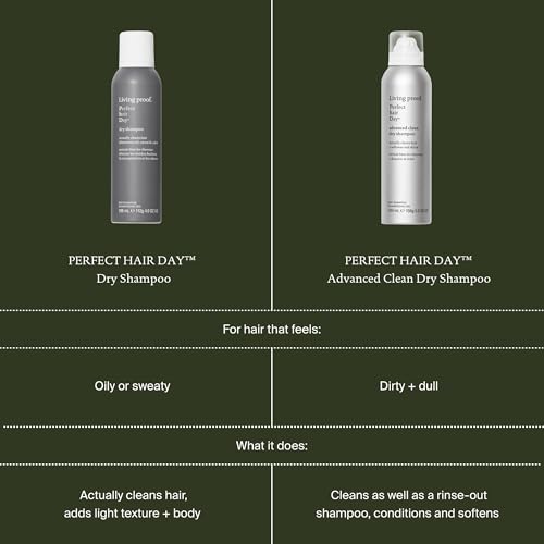 Professional hair cleansing spray bottle