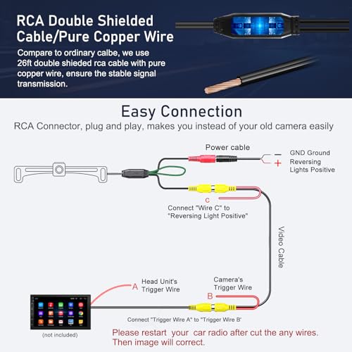 Rear camera hardware included in package